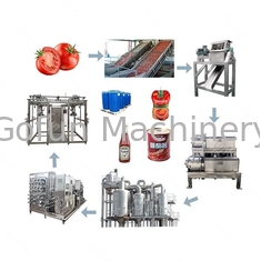 Applicazione industriale Macchine per la selezione dei pomodori con prodotto finale Brix 28%-30%